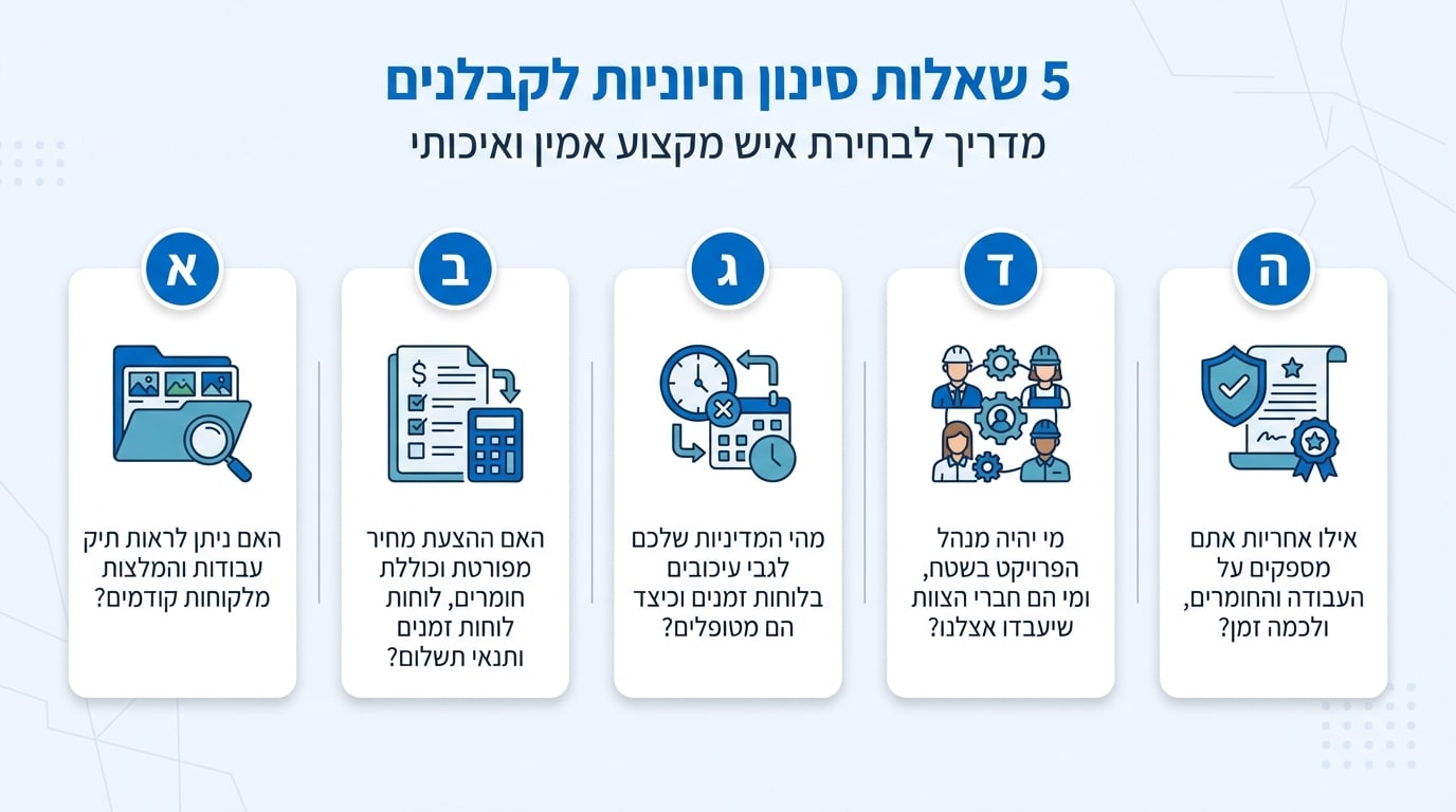 בחירת קבלן שיפוצים בשרון - 5 שאלות קריטיות לפני חתימה