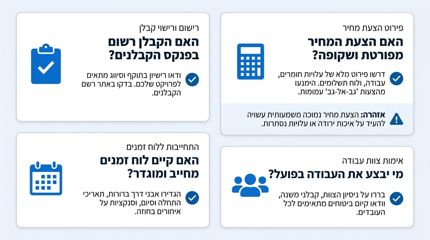 בחירת קבלן שיפוצים לקוטג' - שאלות קריטיות