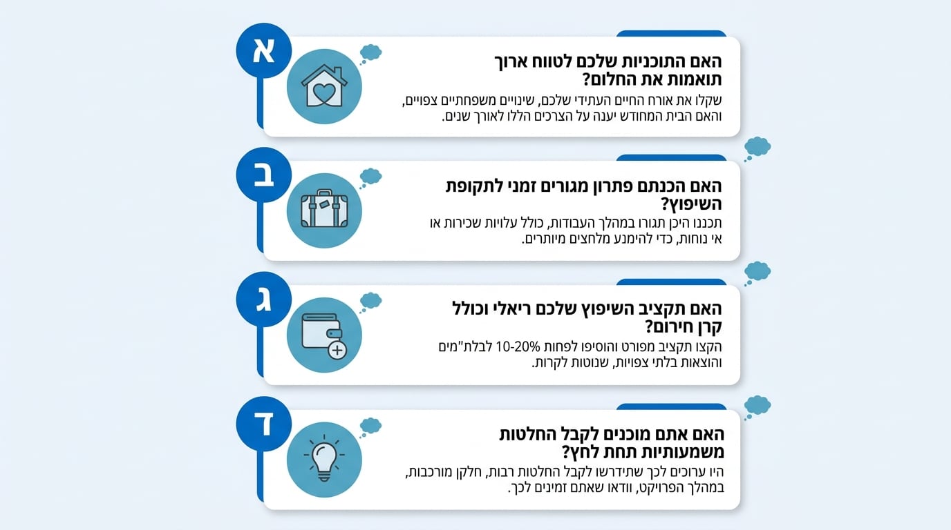 שאלות חשובות לפני שיפוץ קוטג'