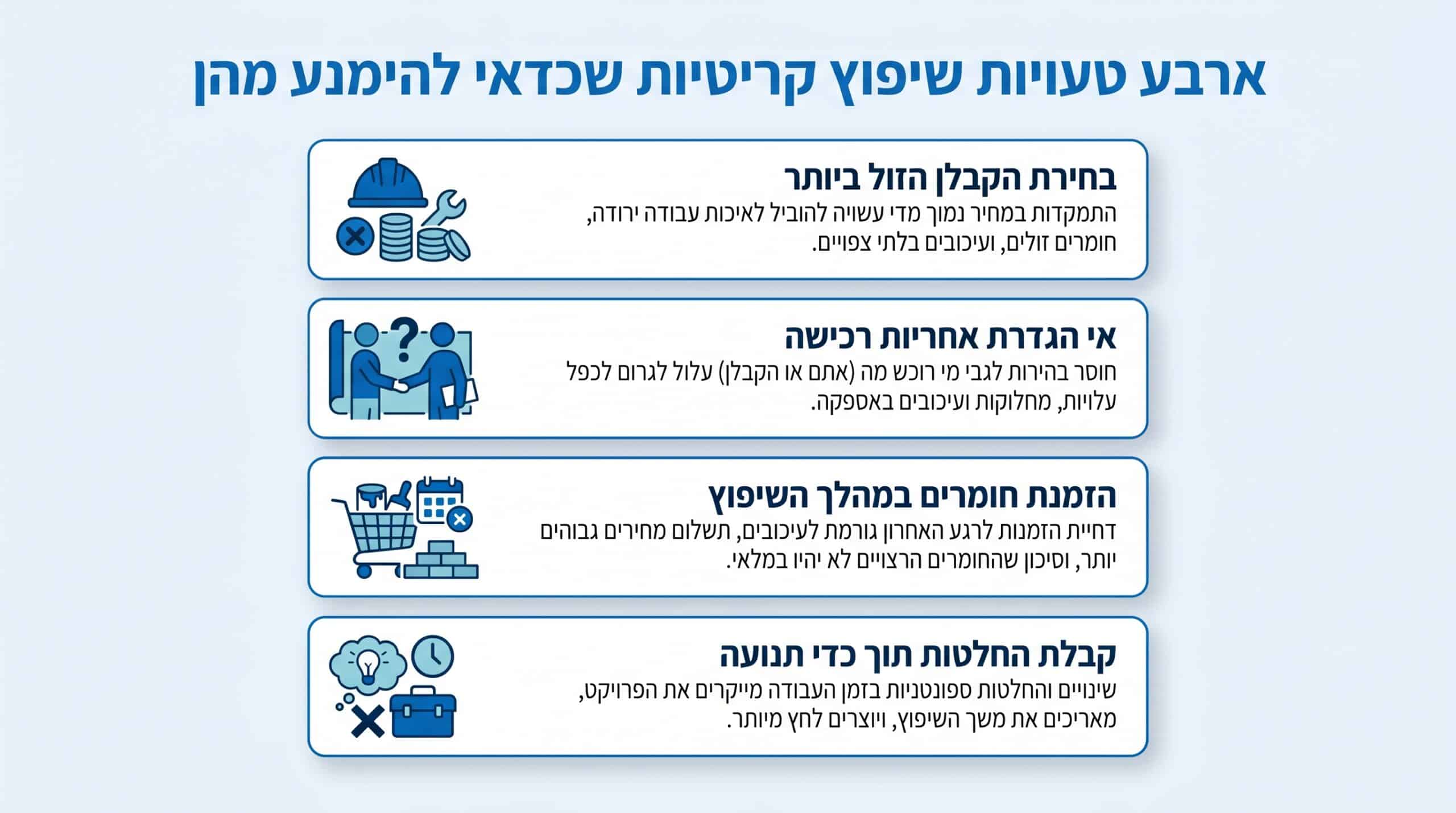 טעויות יקרות בשיפוץ בית פרטי - כיצד להימנע מהן ולחסוך עשרות אלפי שקלים