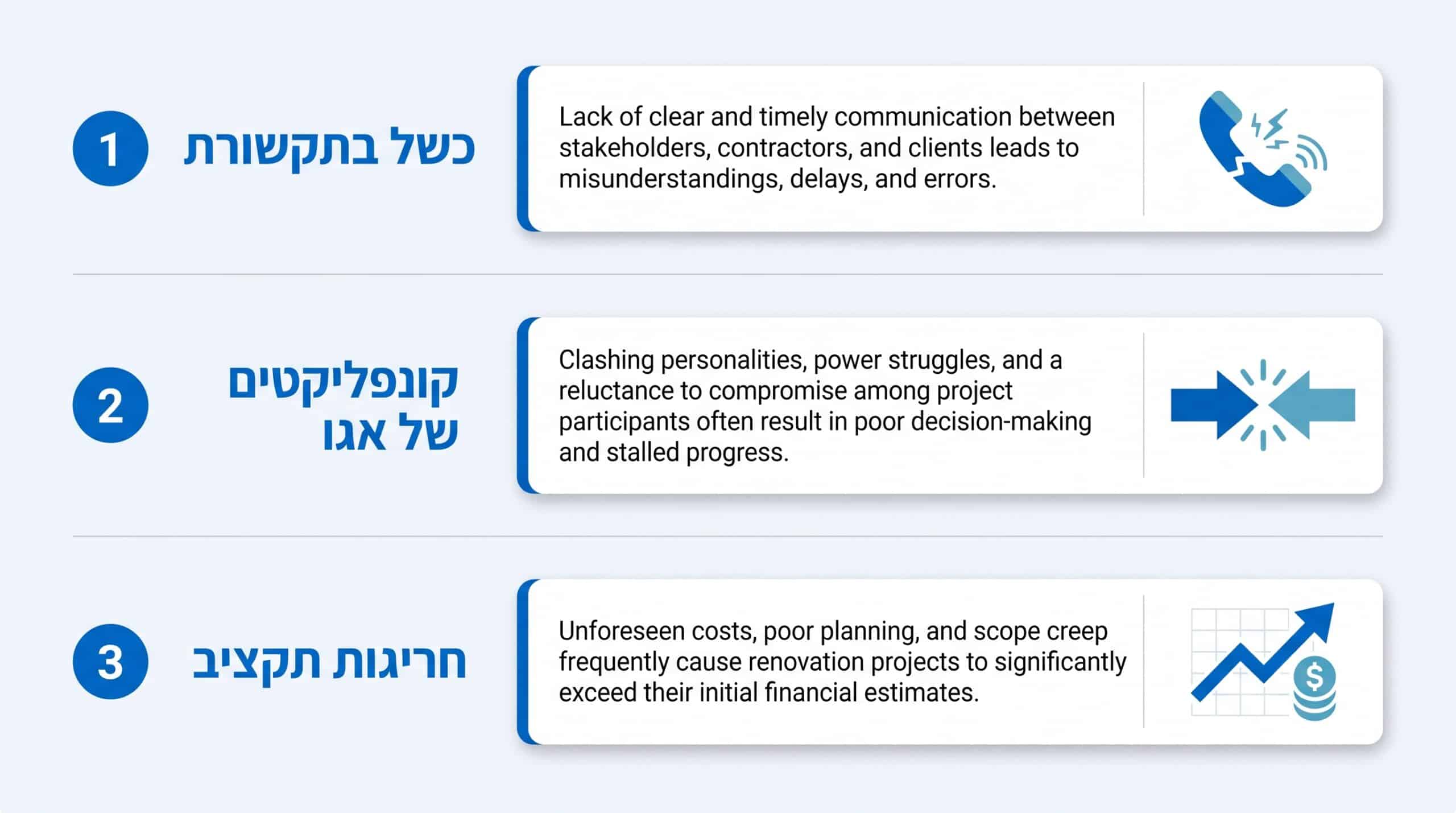 מעצבת פנים שגם משפצת: כל מה שצריך לדעת על עיצוב ושיפוץ במקום אחד